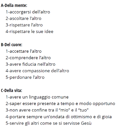 manoscritto don Ga